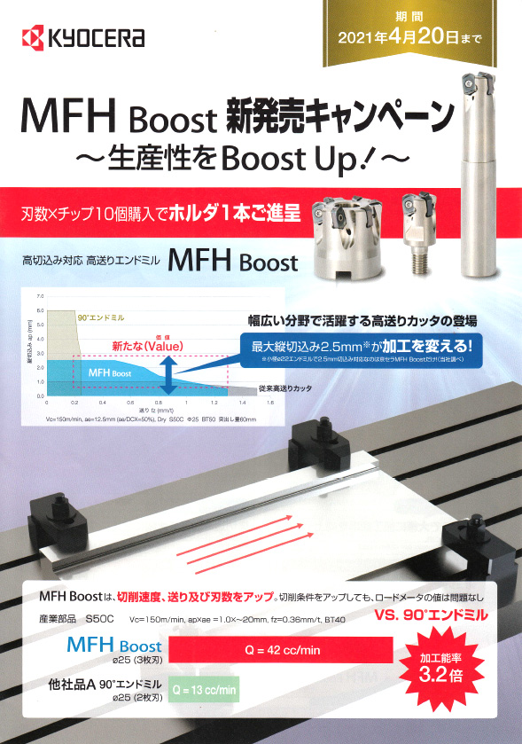 京セラ(株)　MFH　Boost(高送りカッタ)新発売キャンペーンのお知らせ